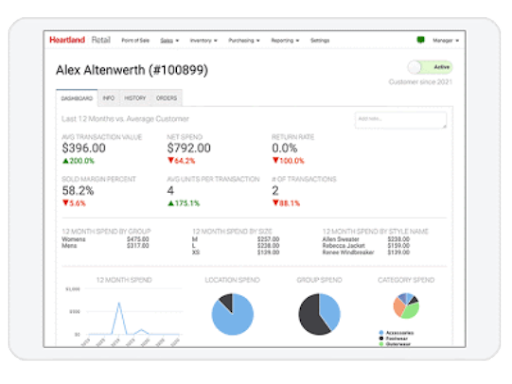 POS integration and set up has never been easier